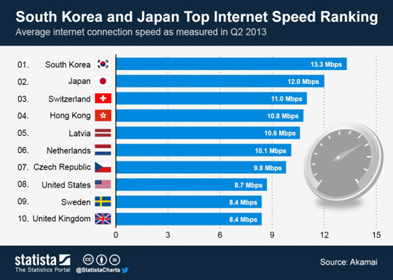 e-commerceinkorea02